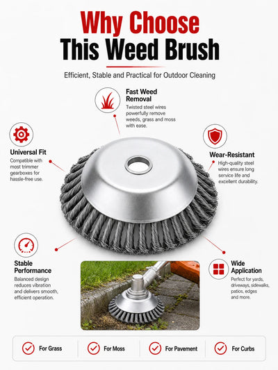 6/8/10 Inch Steel Wire Weed Trimmer Head