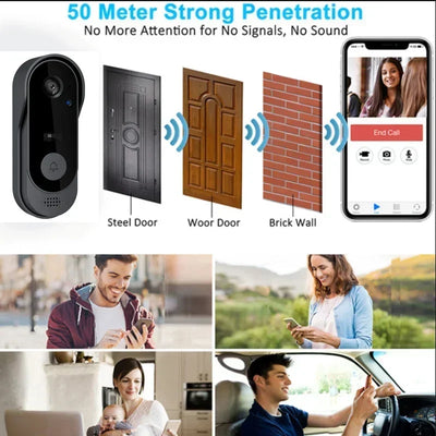 Video Doorbell Camera with Live Phone View