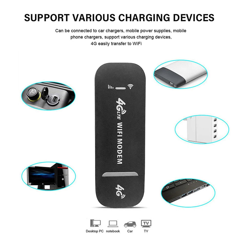 4G LTE USB WiFi Hotspot Router
