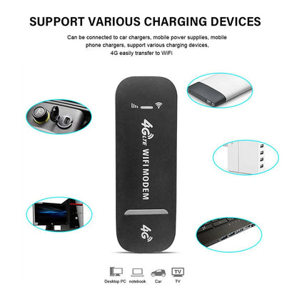 4G LTE USB WiFi Hotspot Router