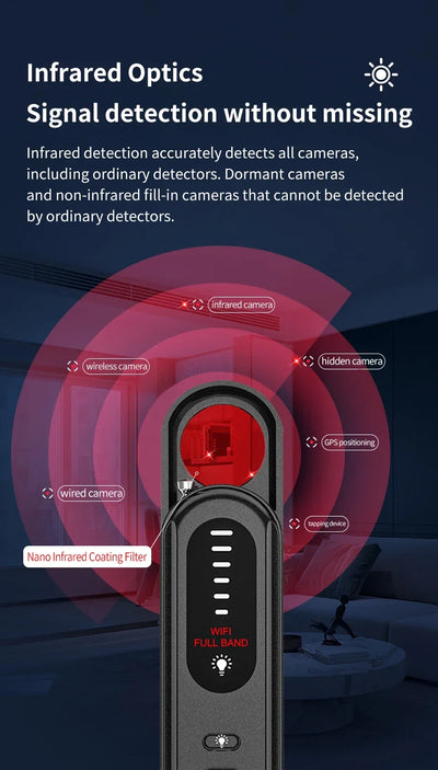 Hidden Camera Detector