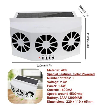 Triple Window Car Fan