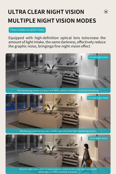 360° E27 WiFi Light Bulb Security Camera