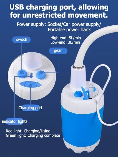 Camping Shower Pump