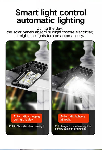 Solar Motion Sensor Clip-On Garden Light