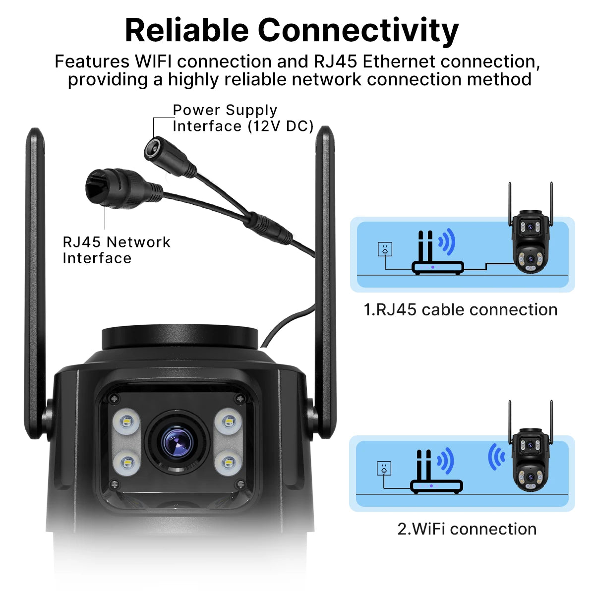 8MP Dual-Lens Outdoor PTZ WiFi Security Camera