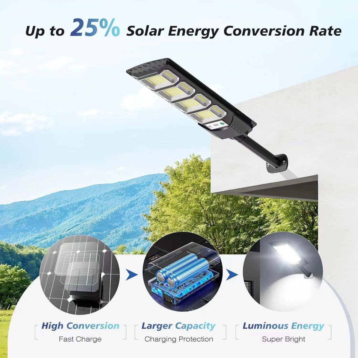100000LM Solar Street Light IP67 Outdoor LED