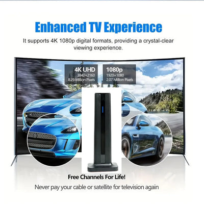 HD Digital Indoor TV Antenna