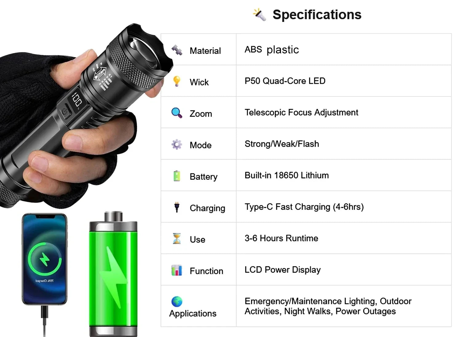 Pro Rechargeable LED Flashlight