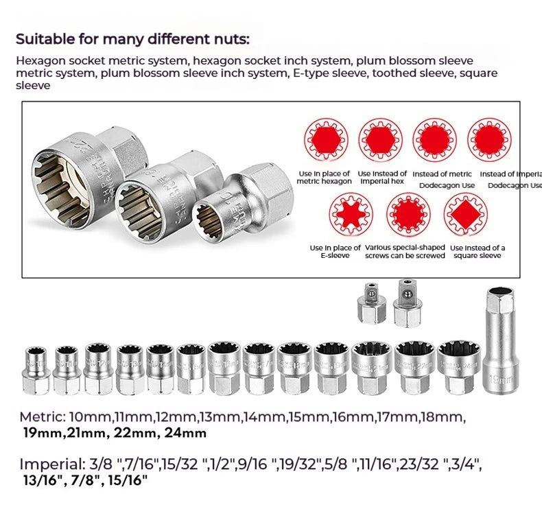 Pass-Through Ratchet Socket Wrench Set