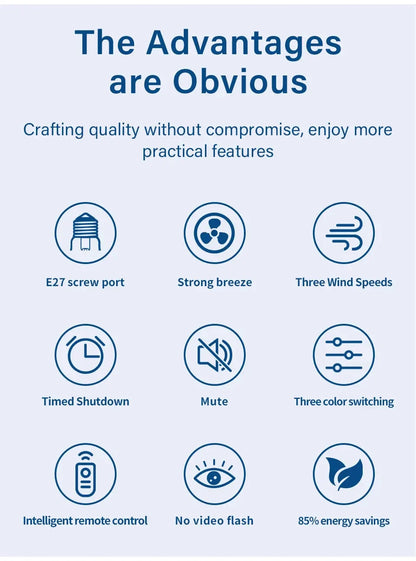 E27 Fan Light