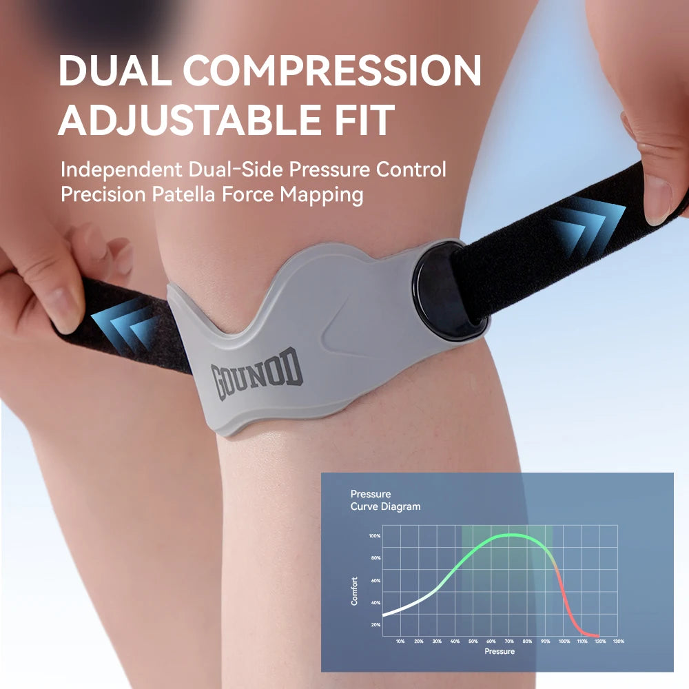 Patellar Knee Support Strap
