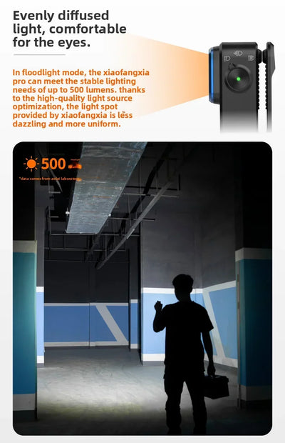 Mini Magnetic Clip-On LED Flashlight