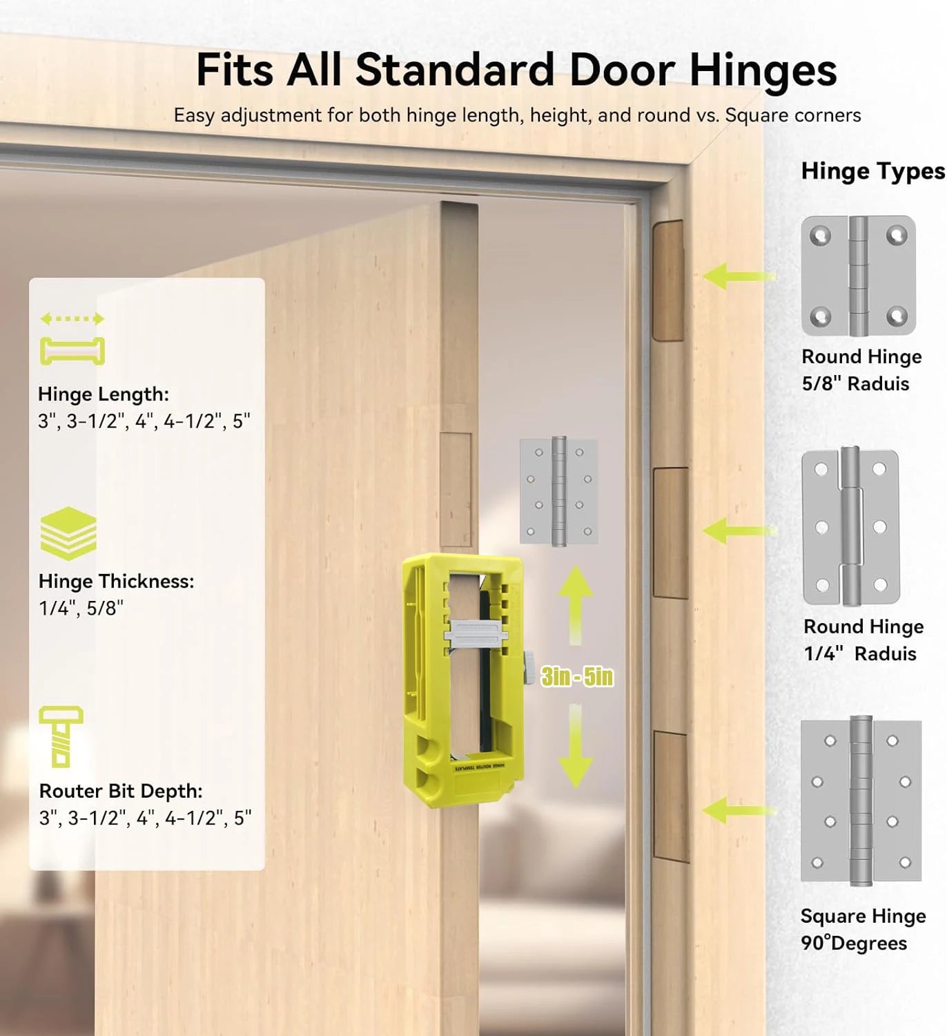 Door Hinge Installation Kit