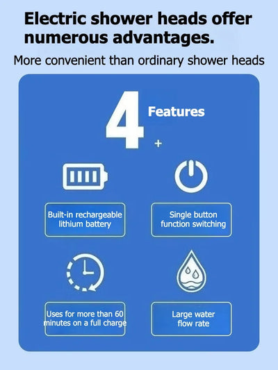 Camping Shower Pump