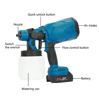 Electric Paint Sprayer + 2 Batteries