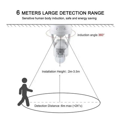 Smart E27 Bulb with Motion Sensor