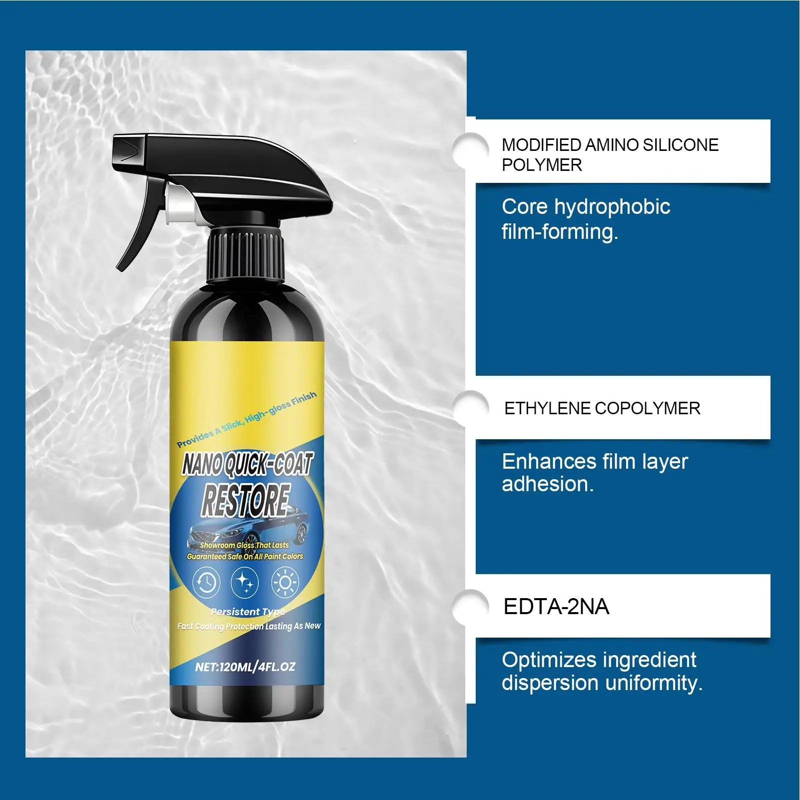 Nano Ceramic Coating Spray for Cars 120ml