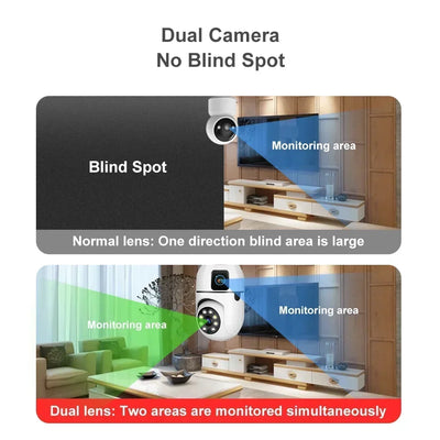 8MP Dual-Lens E27 WiFi Security Camera