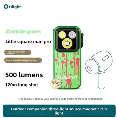 Mini Magnetic Clip-On LED Flashlight