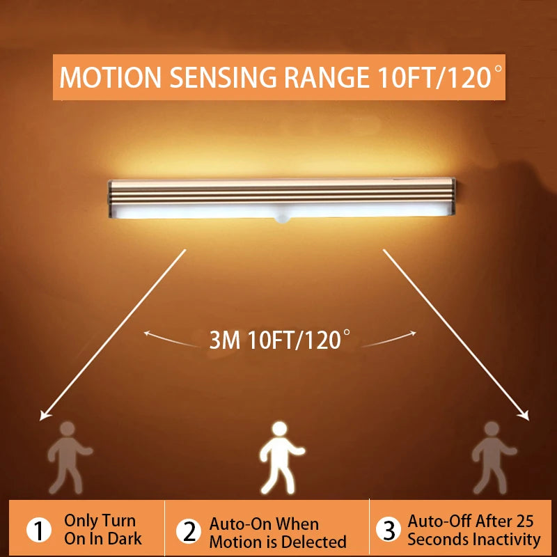 Motion Sensor LED Light Bar