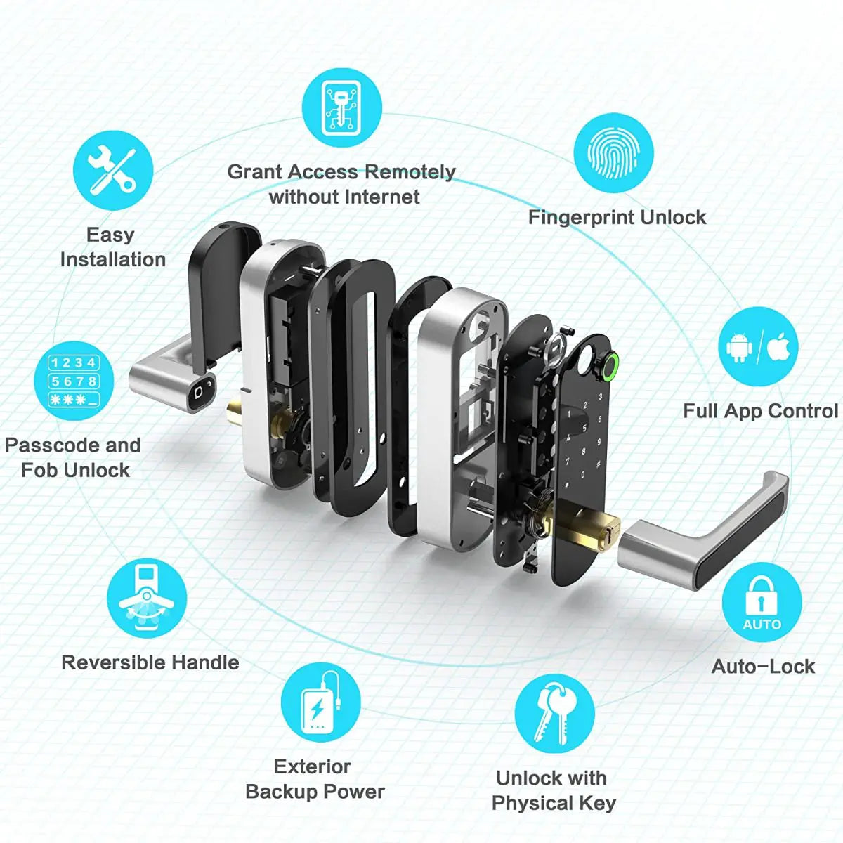 Smart Fingerprint Keyless Door Lock