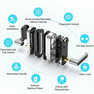 Smart Fingerprint Keyless Door Lock
