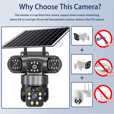 15MP Triple-Lens Solar Security Camera