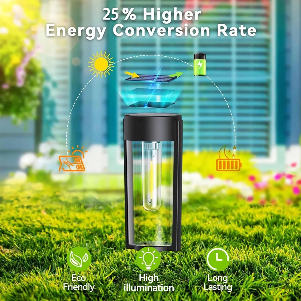 Solar LED Outdoor Wall Light