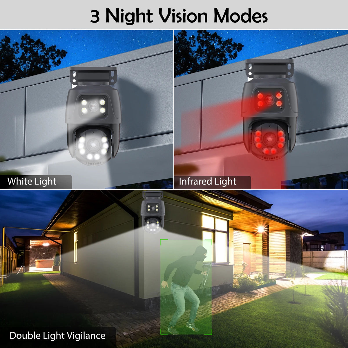 6MP Dual-Lens PTZ PoE Security Camera System