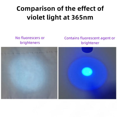 Mini UV Penlight 365nm/395nm