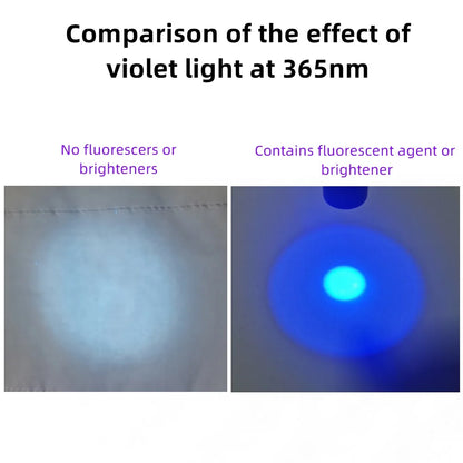 Mini UV Penlight 365nm/395nm