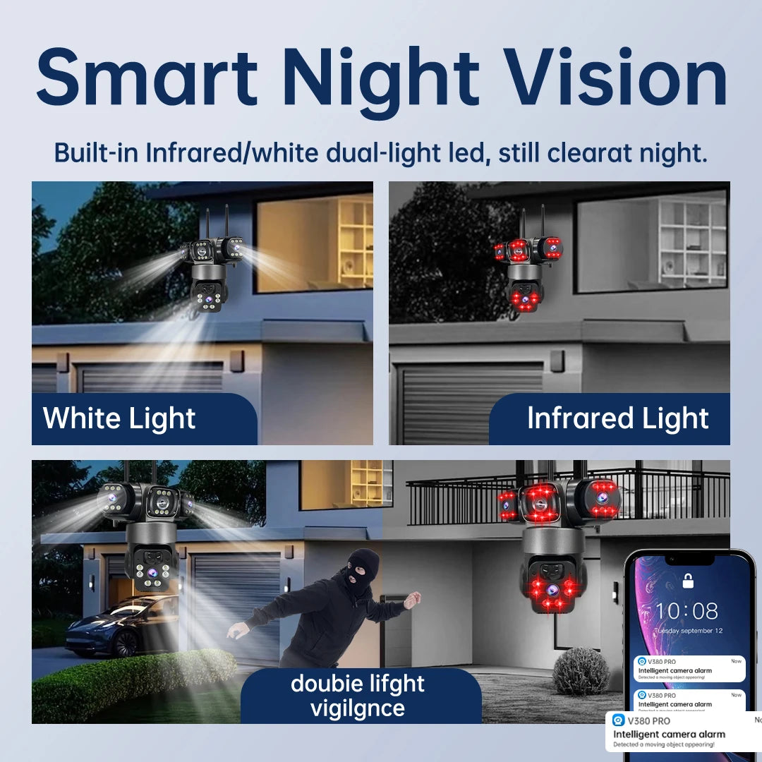 15MP Triple-Lens Solar Security Camera