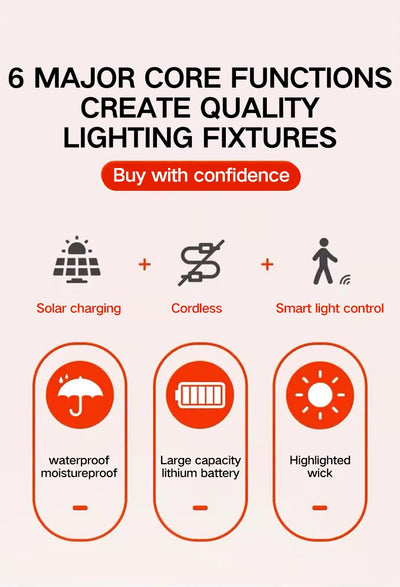 Solar Motion Sensor Clip-On Garden Light
