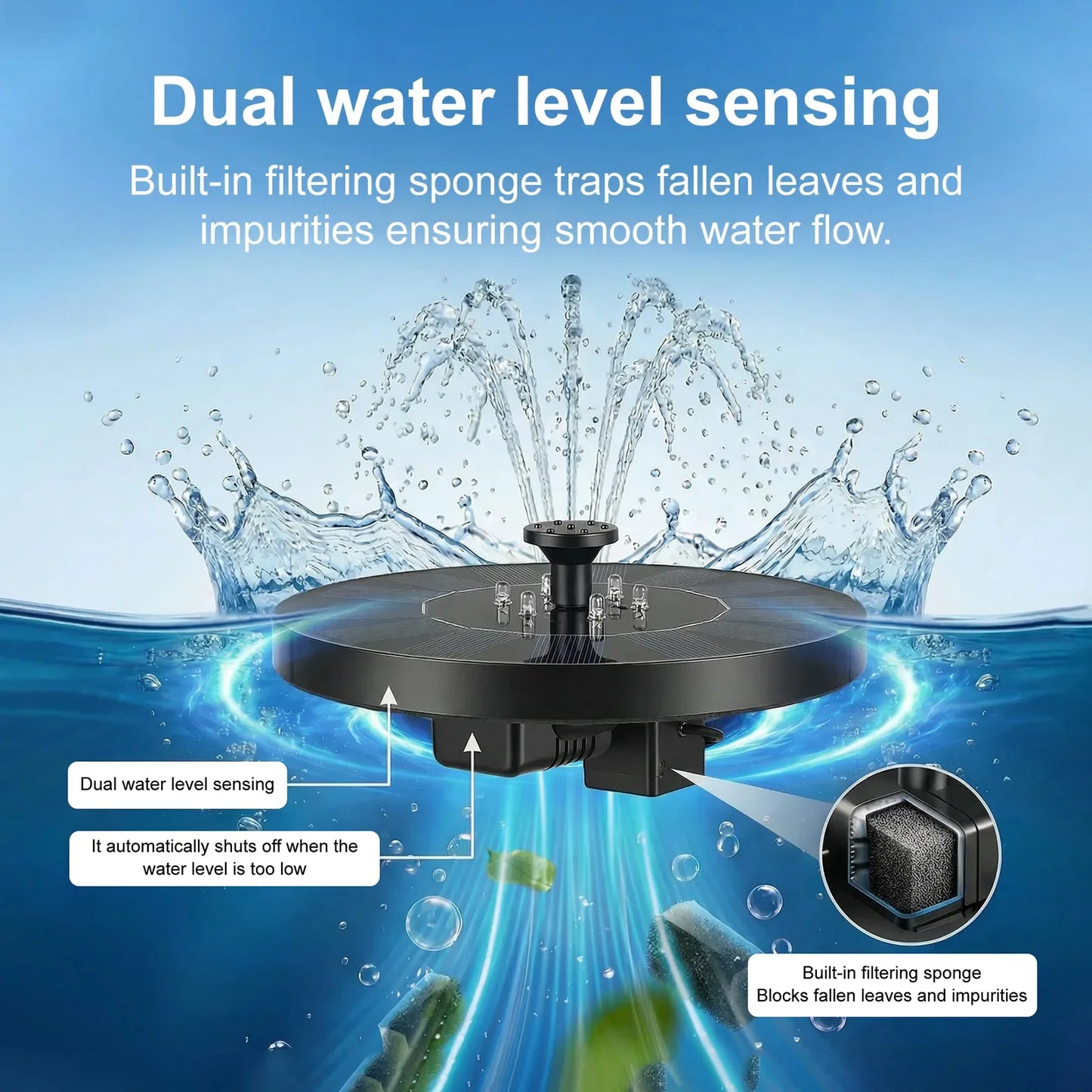 Solar Fountain Pump with LED Lights