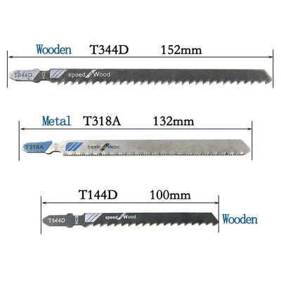 Reciprocating Saw Attachment