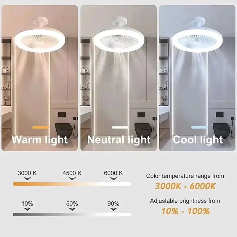 LED Ceiling Fan Light - 19cm