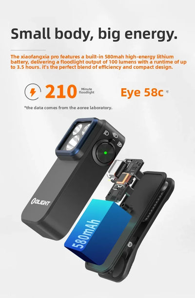 Mini Magnetic Clip-On LED Flashlight