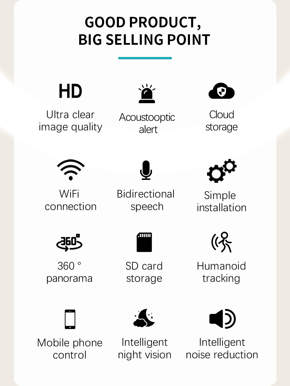 360° E27 WiFi Light Bulb Security Camera