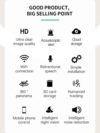 360° E27 WiFi Light Bulb Security Camera