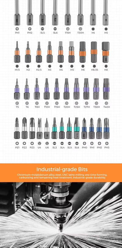 42-in-1 Magnetic Screwdriver Set