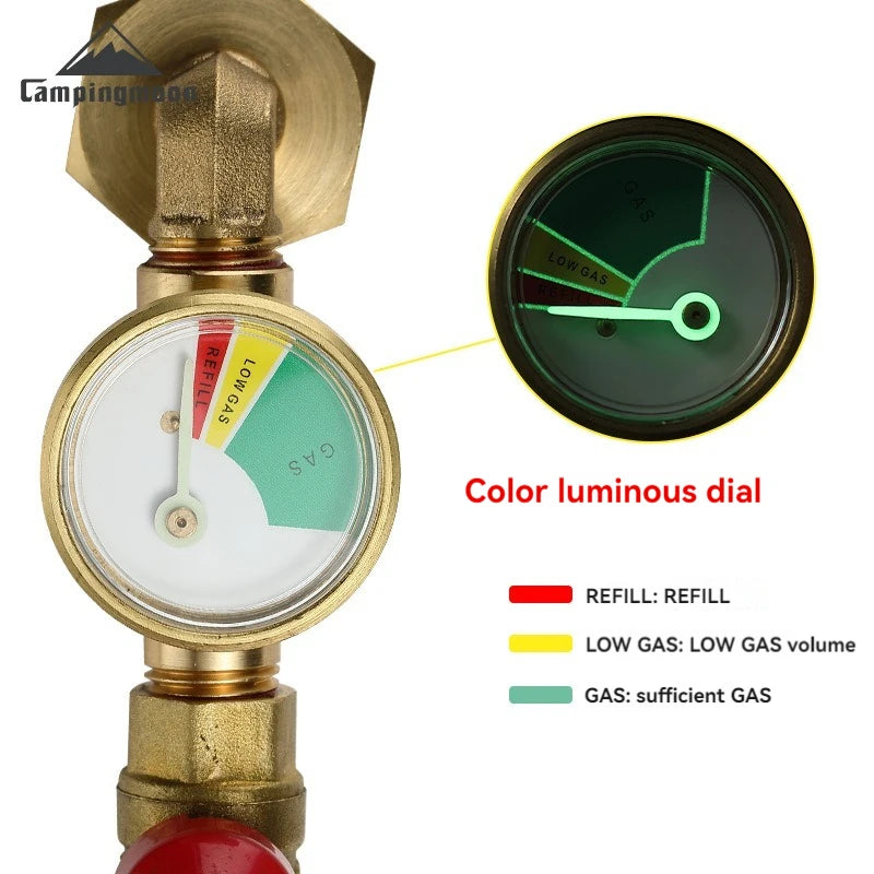 Propane Tank Refill Adapter with Gauge