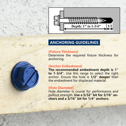 Concrete Screws