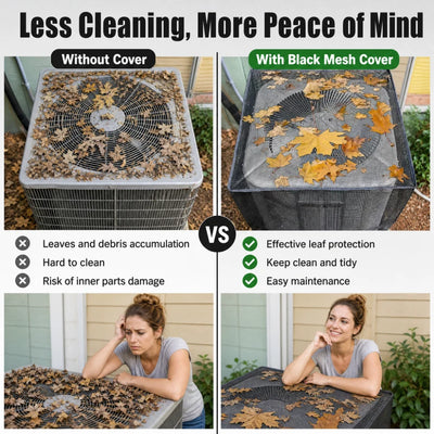 All-Season Mesh Outdoor Air Conditioner Cover