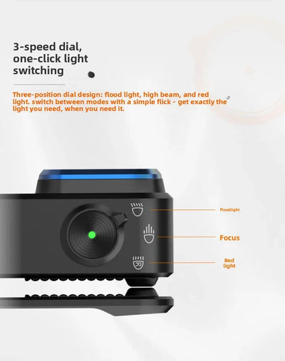 Mini Magnetic Clip-On LED Flashlight