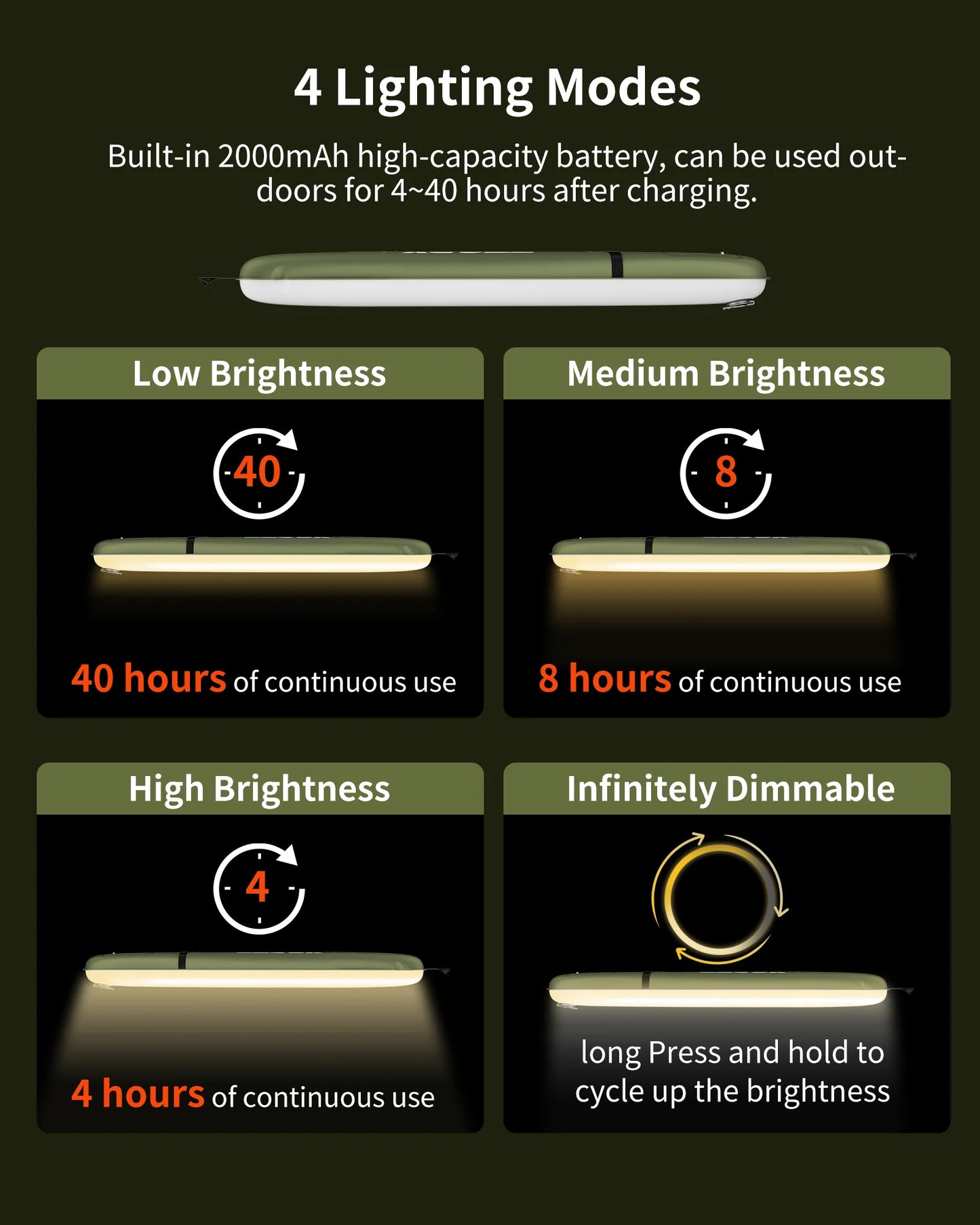 Solar LED Tube Camping Light
