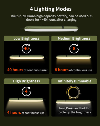Solar LED Tube Camping Light