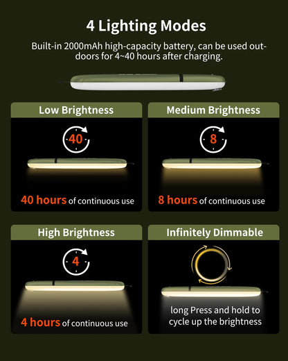 Solar LED Tube Camping Light