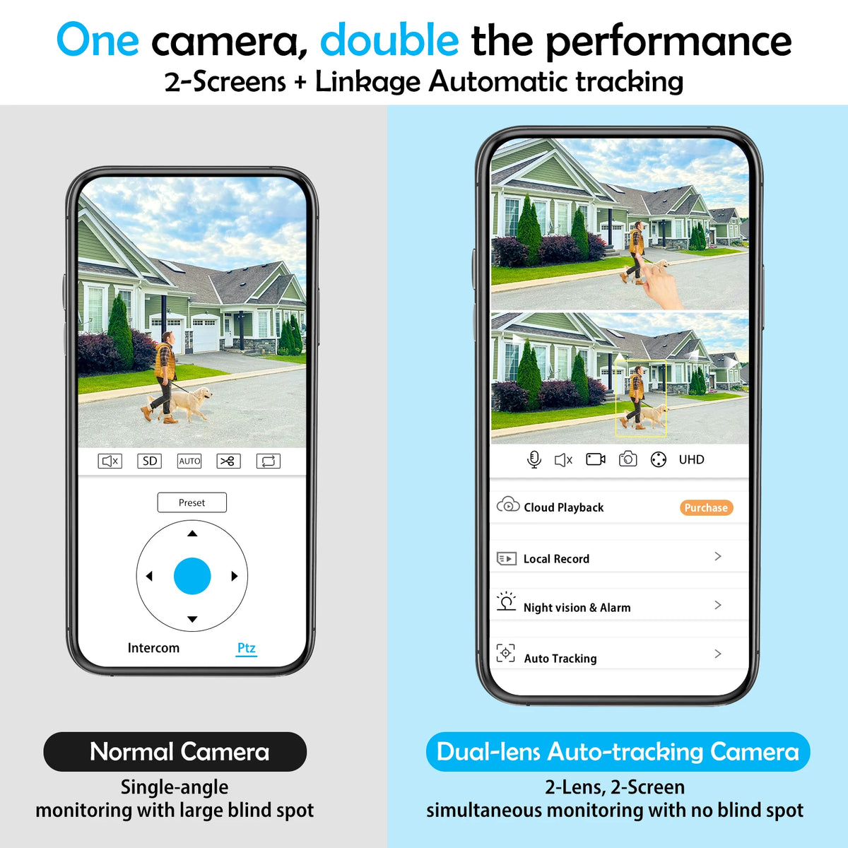6MP Dual-Lens PTZ PoE Security Camera System