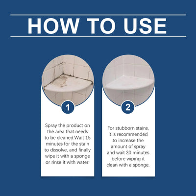 Bathroom Cleaning Spray